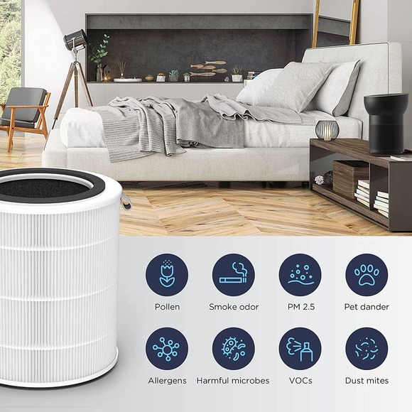 TCL - AR2S Air Purifier True HEPA Replacement Filter for Breeva A2 - White - Picture 4 of 5